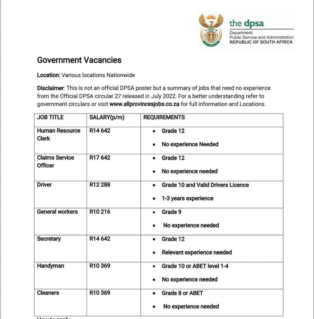 Government Jobs For people with Grade12